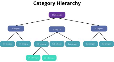 sibokep|Categories .